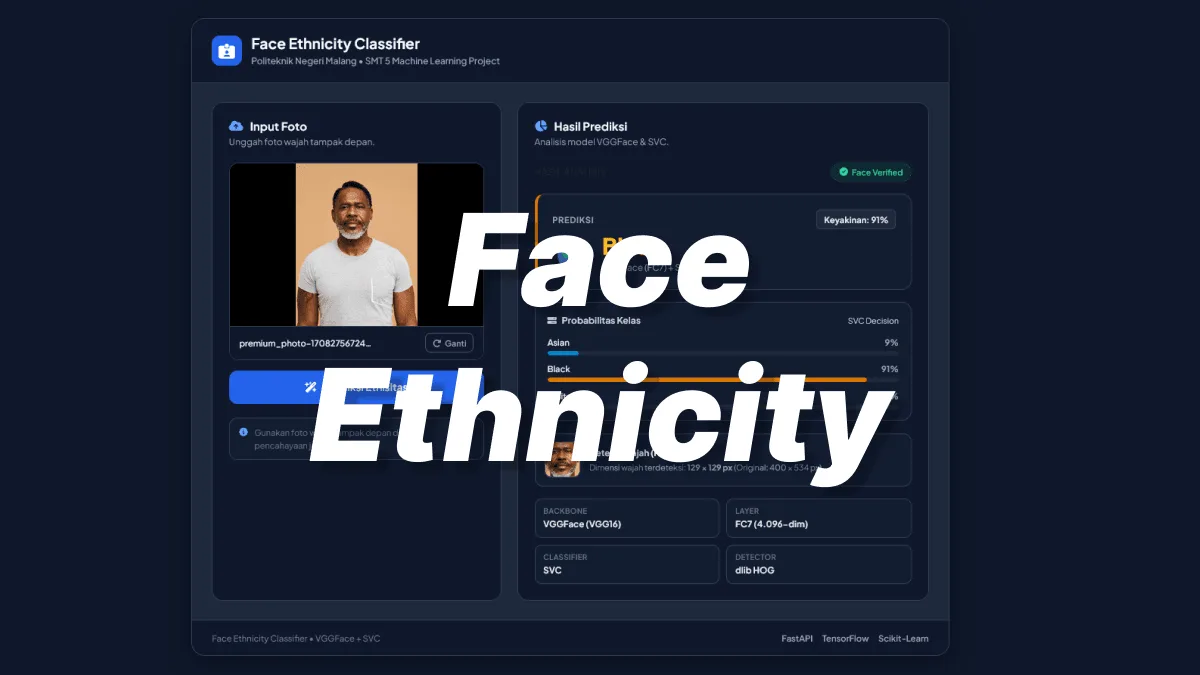 Preview of Face Ethnicity Classification